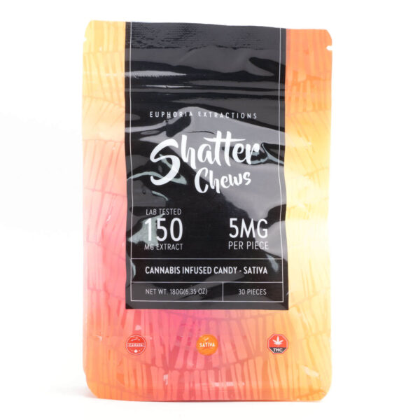 Sativa 150mg Shatter Chews (Euphoria Extractions)