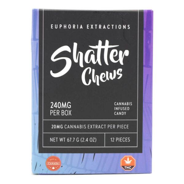 Indica 240mg Shatter Chews (Euphoria Extractions)