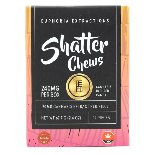 Sativa 240mg Shatter Chews (Euphoria Extractions)