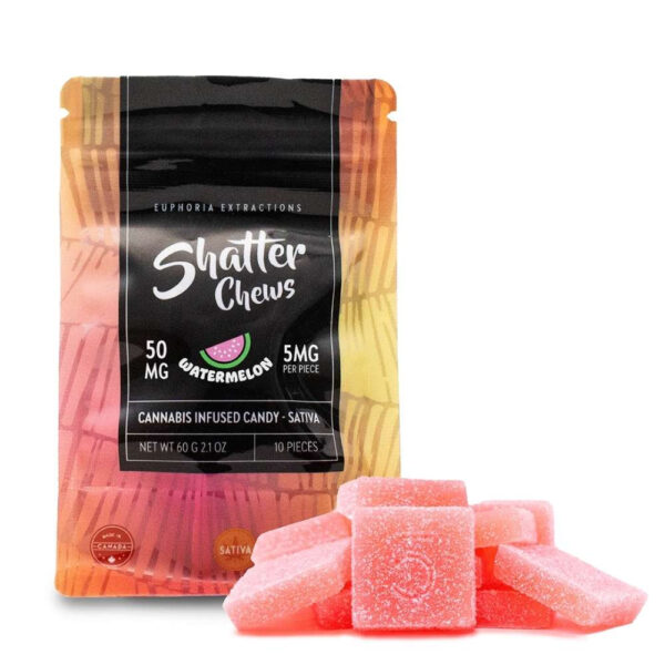 Sativa 50mg Shatter Chews (Euphoria Extractions)